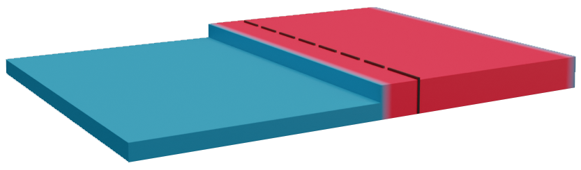 Taśma z haczykami i pętelkami